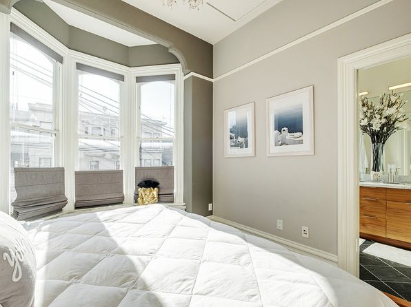 3326 23rd St, listing photo 24