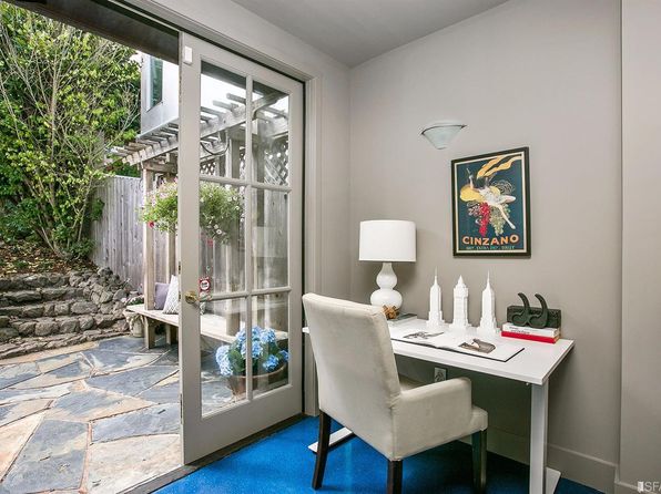 4363 26th St, listing photo 15