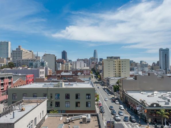 1238 Sutter St Unit 405, listing photo 18