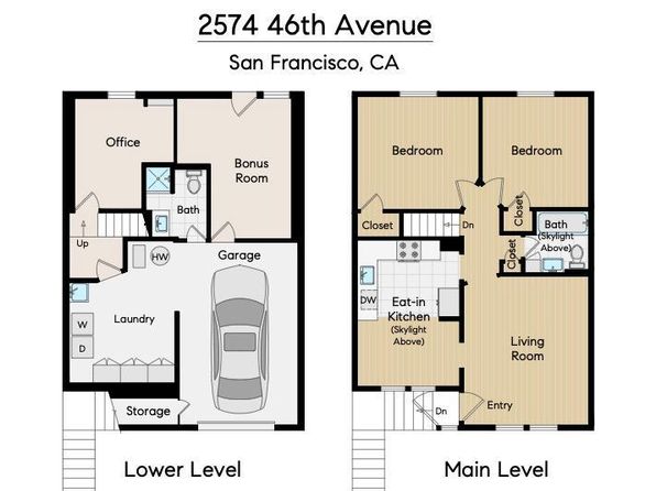 2574 46th Ave, listing photo 33