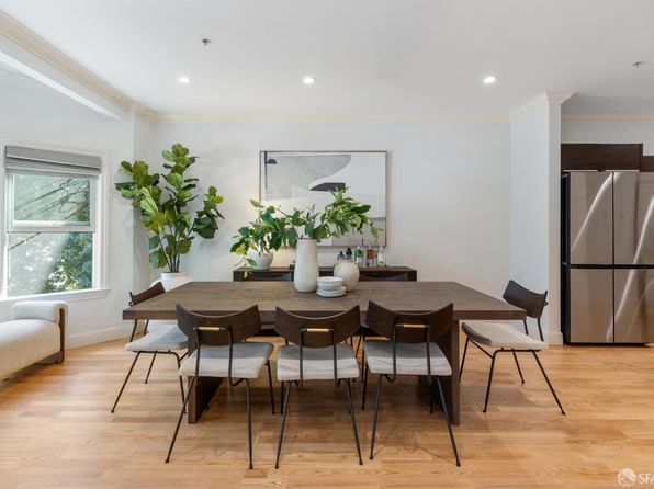 2560 Bryant St, listing photo 10