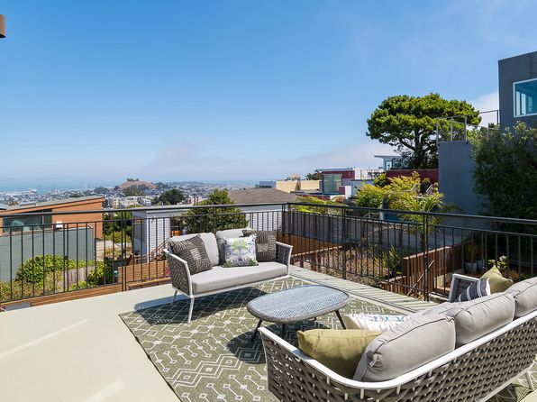 791 27th St, listing photo 33