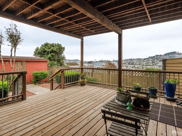 530 Avalon Ave, listing photo 24