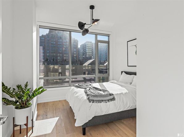 1545 Pine St Unit 509, listing photo 14