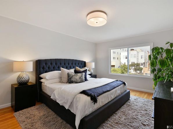 520 46th Ave, listing photo 11