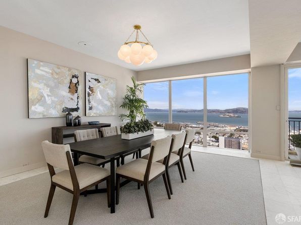 1750 Taylor St Unit 1001, listing photo 33