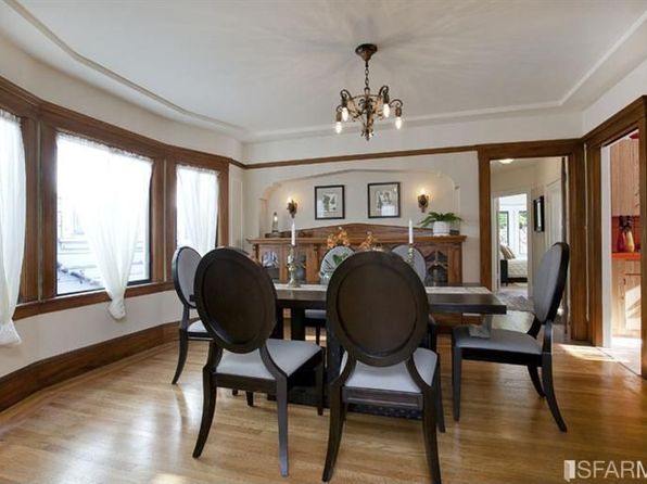 1216 32nd Ave, listing photo 9