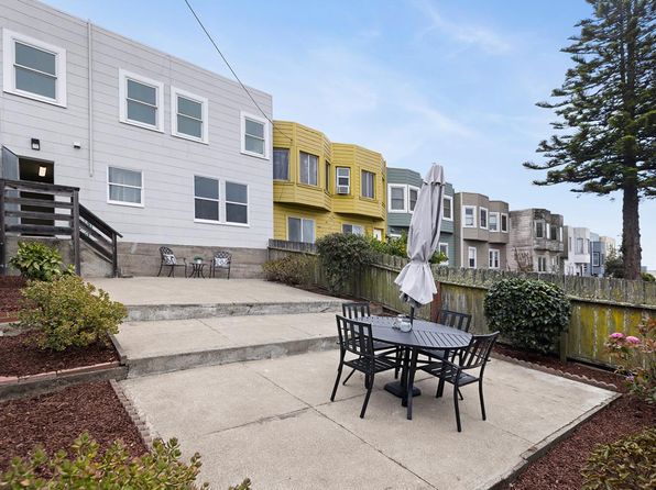 2231 14th Ave, listing photo 34