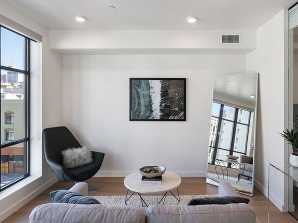 1201 Sutter St #208, listing photo 2