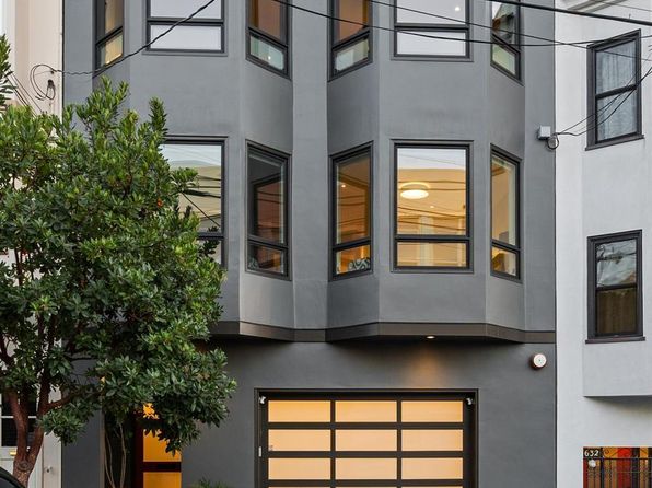 636 Vermont St, listing photo 80