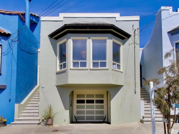 810 45th Ave, listing photo 1