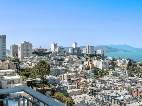 1750 Taylor St Unit 1001, listing photo 13