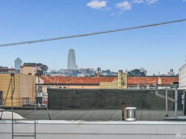 474 27th Ave, listing photo 23