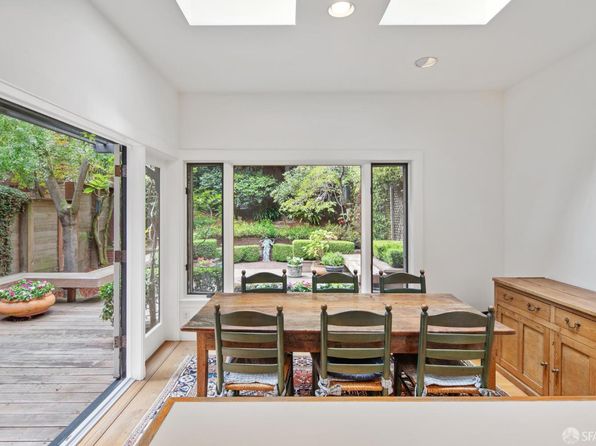 2651 Pierce St, listing photo 12