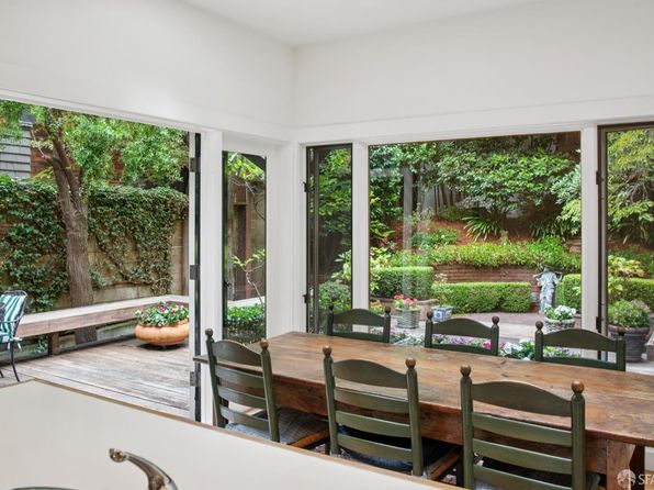 2651 Pierce St, listing photo 13
