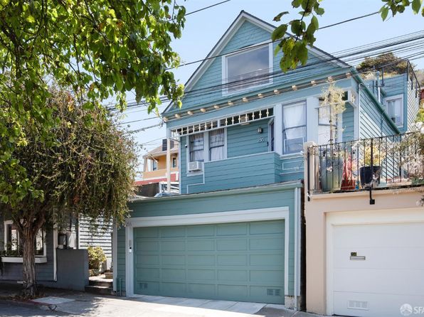 256 Mullen Ave, listing photo 1