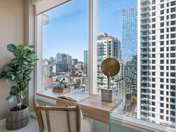 401 Harrison St APT 18B, listing photo 25
