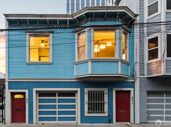 Listing photo of 422-424 Tehama St