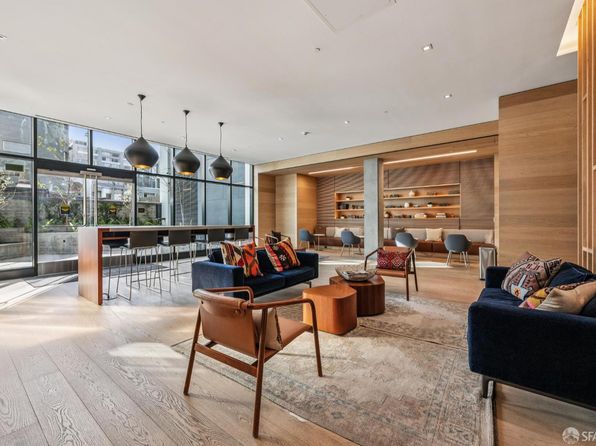 1545 Pine St APT 702, listing photo 23