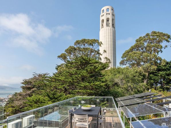 115 Telegraph Hill Blvd, listing photo 31