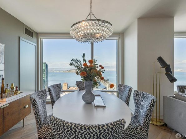401 Harrison St APT 31D, listing photo 10