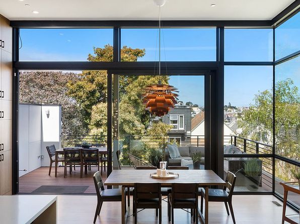 4258 26th St, listing photo 6