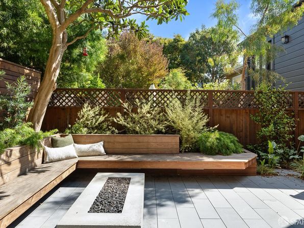 4044 26th St, listing photo 39