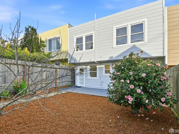 2191 33rd Ave, listing photo 25