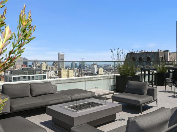 1688 Pine St #W506, listing photo 19