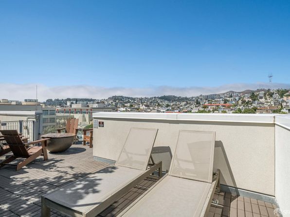 45 Bartlett St Unit 609, listing photo 27