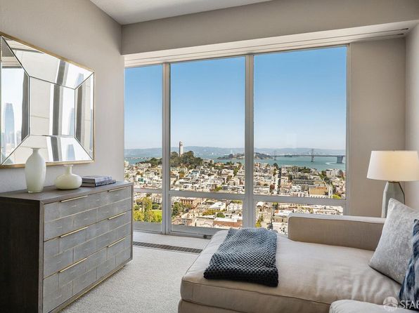 1750 Taylor St Unit 1001, listing photo 51