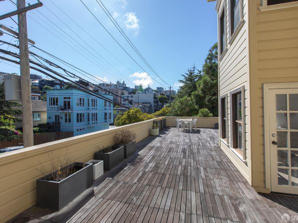 1812 20th St, listing photo 47