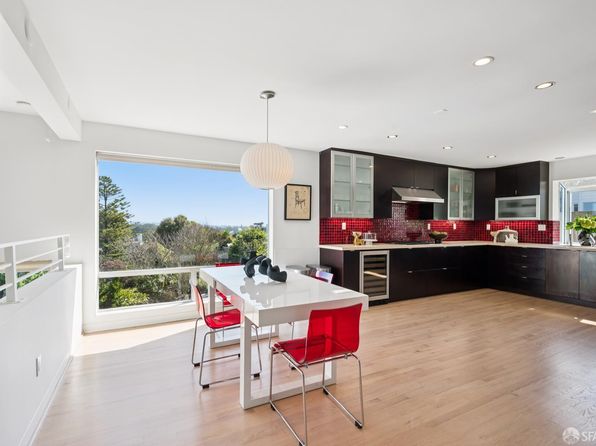 629 29th Ave, listing photo 3