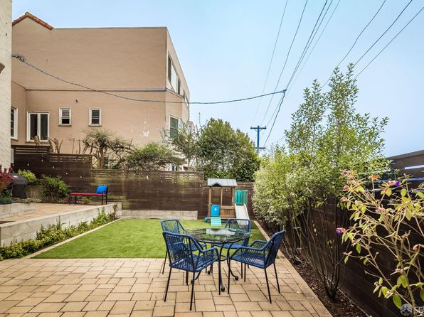 245 Westgate Dr, listing photo 22